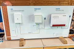 2023, Goetel Bauinfoabend Glasfaserausbau 12 Geräteschema